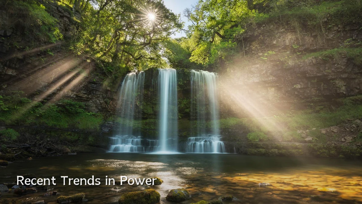 Recent Trends in Power