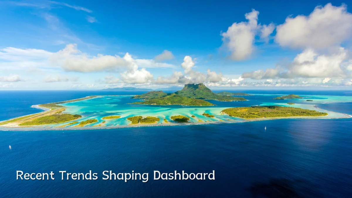 Recent Trends Shaping Dashboard